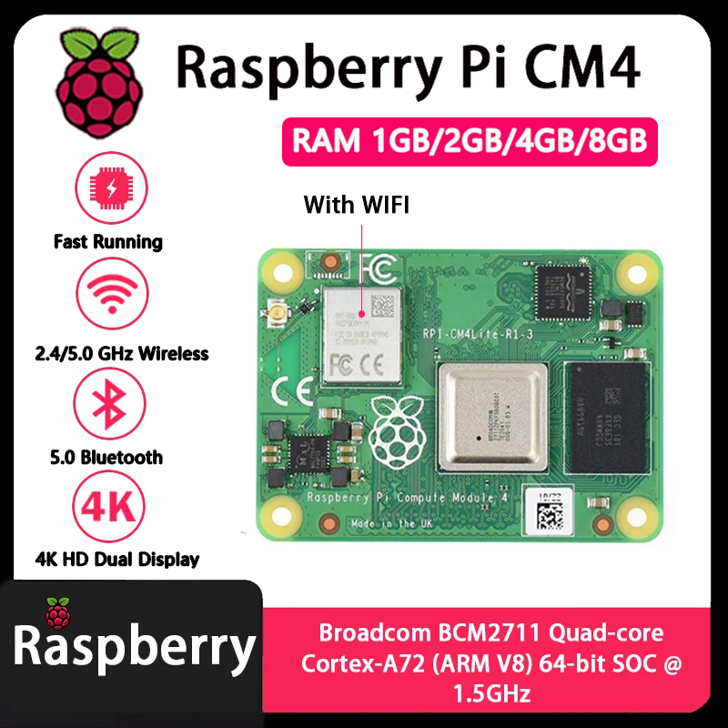 Raspberry Pi CM4 1GB/2GB/4GB/8 - đánh giá và giá Raspberry Pi Compute Module 4 8Gb 32Gb Emmc
