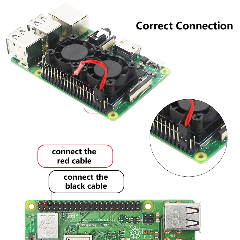 Raspberry Pi 4 Kép Có Quạt Tản - đánh giá và giá Raspberry Pi Water Cooling Kit