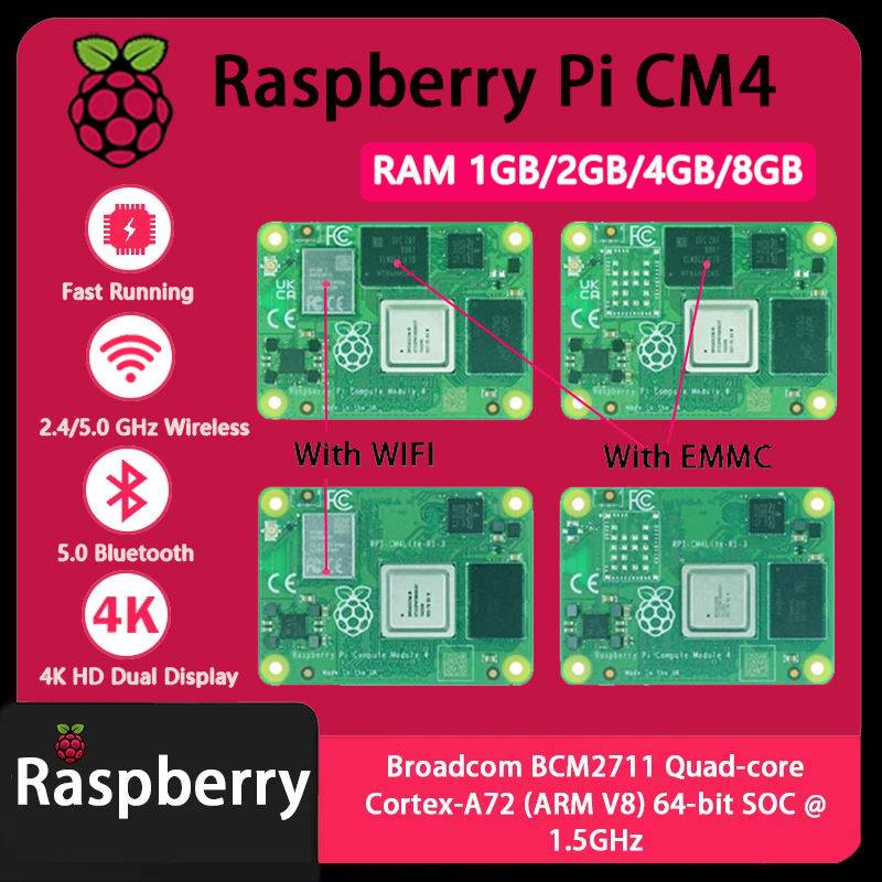 Raspberry Pi CM4 1GB/2GB/4GB/8 - đánh giá và giá Raspberry Pi Compute Module 4 8Gb 32Gb Emmc